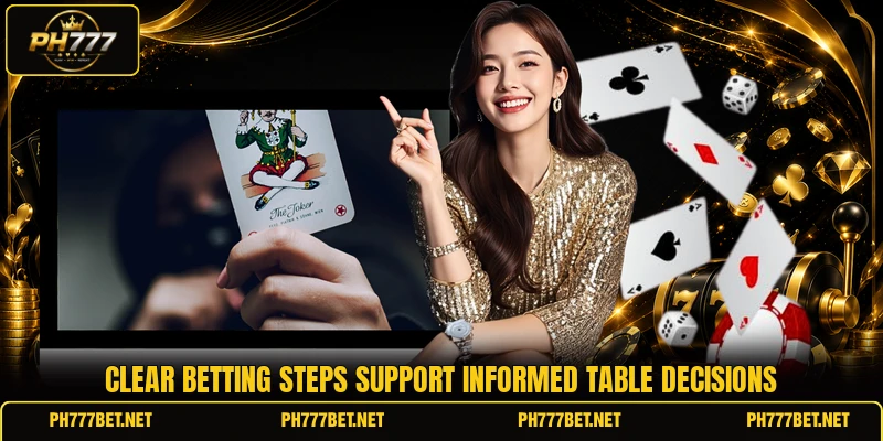 Clear betting steps support informed table decisions Clear betting steps support informed table decisions