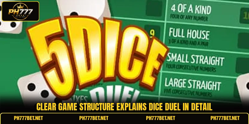 Clear game structure explains Dice Duel in detail
