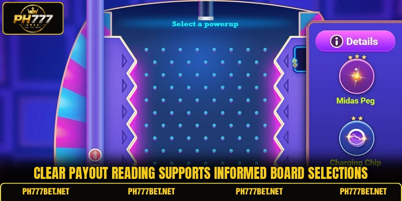 Clear payout reading supports informed board selections
