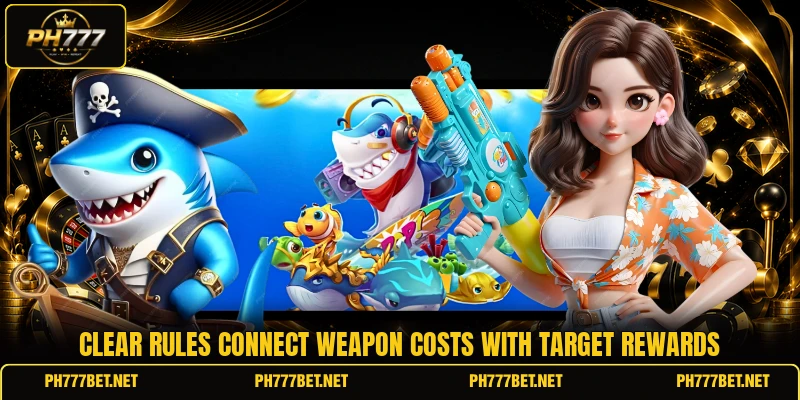 Clear rules connect weapon costs with target rewards
