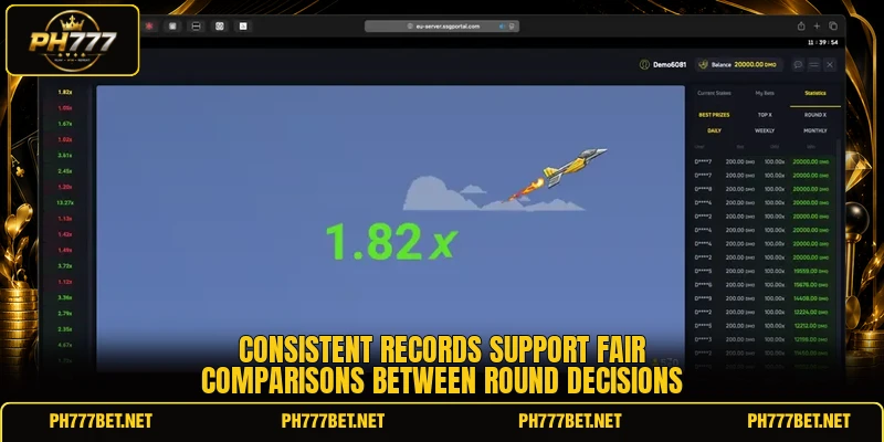 Consistent records support fair comparisons between round decisions