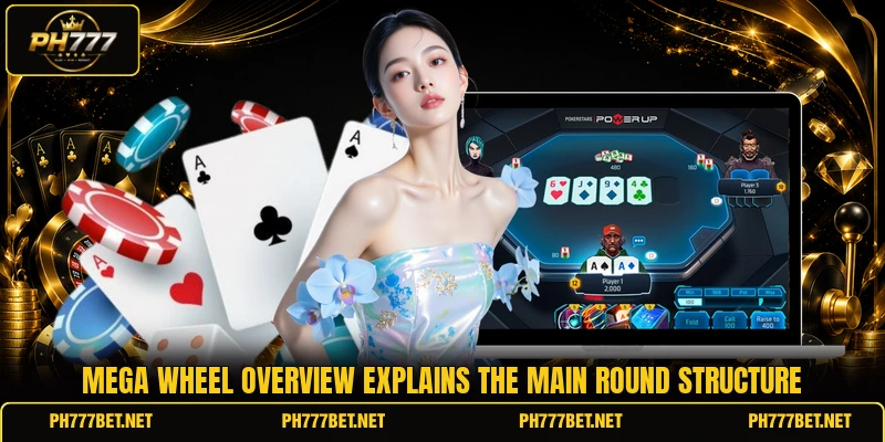 Mega Wheel overview explains the main round structure