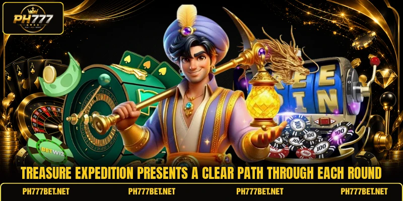 Treasure Expedition presents a clear path through each round